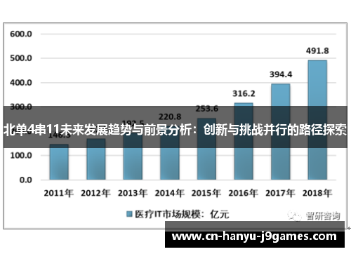 北单4串11未来发展趋势与前景分析:创新与挑战并行的路径探索 北单4串11未来发展趋势与前景分析:创新与挑战并行的路径探索