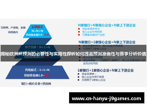 揭秘欧洲杯预测的必要性与实用性探析如何提高预测准确性与赛事分析价值 揭秘欧洲杯预测的必要性与实用性探析如何提高预测准确性与赛事分析价值