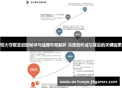 恒大夺取亚冠的秘诀与战略布局解析 深度剖析成功背后的关键因素 恒大夺取亚冠的秘诀与战略布局解析 深度剖析成功背后的关键因素