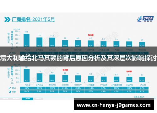 意大利输给北马其顿的背后原因分析及其深层次影响探讨 意大利输给北马其顿的背后原因分析及其深层次影响探讨