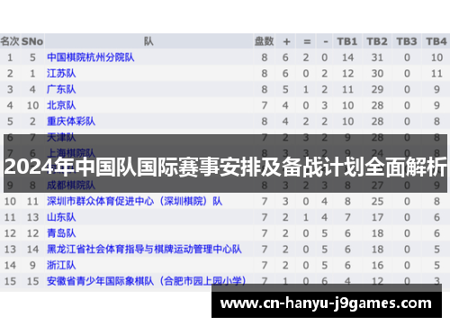 2024年中国队国际赛事安排及备战计划全面解析