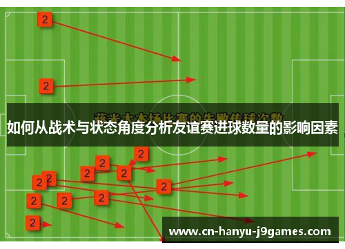 如何从战术与状态角度分析友谊赛进球数量的影响因素 如何从战术与状态角度分析友谊赛进球数量的影响因素