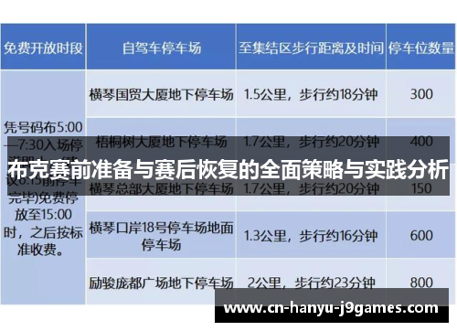 布克赛前准备与赛后恢复的全面策略与实践分析 布克赛前准备与赛后恢复的全面策略与实践分析