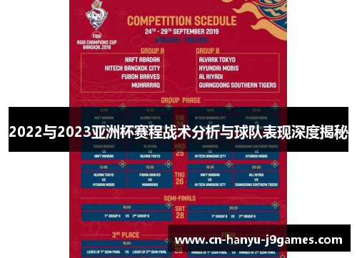 2022与2023亚洲杯赛程战术分析与球队表现深度揭秘 2022与2023亚洲杯赛程战术分析与球队表现深度揭秘