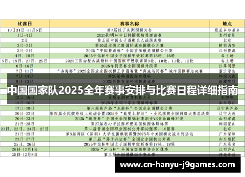 中国国家队2025全年赛事安排与比赛日程详细指南 中国国家队2025全年赛事安排与比赛日程详细指南