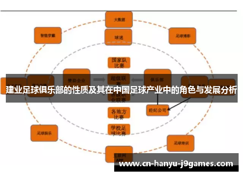 建业足球俱乐部的性质及其在中国足球产业中的角色与发展分析 建业足球俱乐部的性质及其在中国足球产业中的角色与发展分析