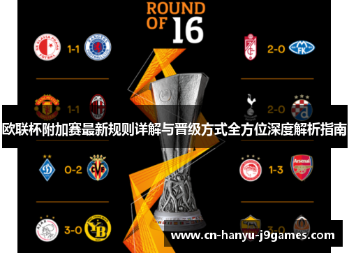 欧联杯附加赛最新规则详解与晋级方式全方位深度解析指南