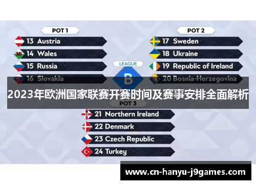2023年欧洲国家联赛开赛时间及赛事安排全面解析