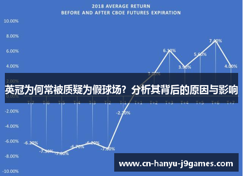 英冠为何常被质疑为假球场？分析其背后的原因与影响