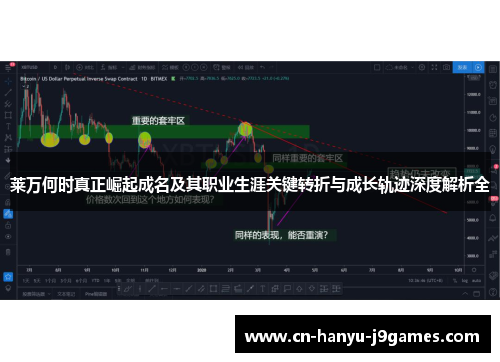 莱万何时真正崛起成名及其职业生涯关键转折与成长轨迹深度解析全