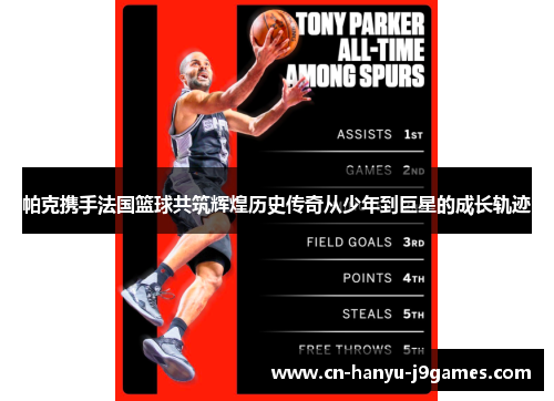 帕克携手法国篮球共筑辉煌历史传奇从少年到巨星的成长轨迹