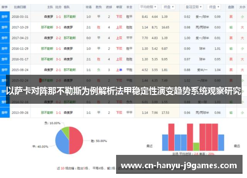 以萨卡对阵那不勒斯为例解析法甲稳定性演变趋势系统观察研究 以萨卡对阵那不勒斯为例解析法甲稳定性演变趋势系统观察研究