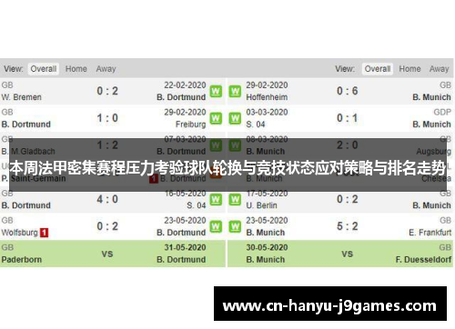 本周法甲密集赛程压力考验球队轮换与竞技状态应对策略与排名走势 本周法甲密集赛程压力考验球队轮换与竞技状态应对策略与排名走势