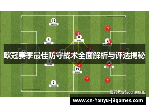 欧冠赛季最佳防守战术全面解析与评选揭秘 欧冠赛季最佳防守战术全面解析与评选揭秘