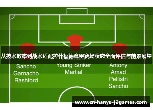 从技术效率到战术适配拉什福德意甲赛场状态全面评估与前景展望 从技术效率到战术适配拉什福德意甲赛场状态全面评估与前景展望