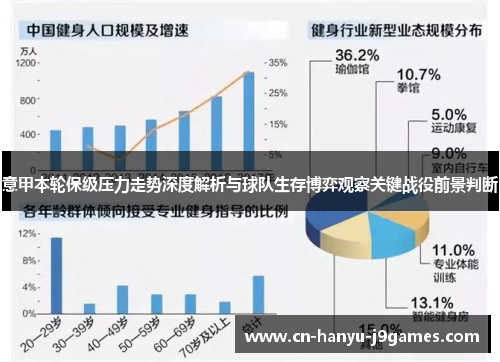 意甲本轮保级压力走势深度解析与球队生存博弈观察关键战役前景判断 意甲本轮保级压力走势深度解析与球队生存博弈观察关键战役前景判断