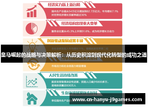 皇马崛起的战略与决策解析：从历史积淀到现代化转型的成功之道