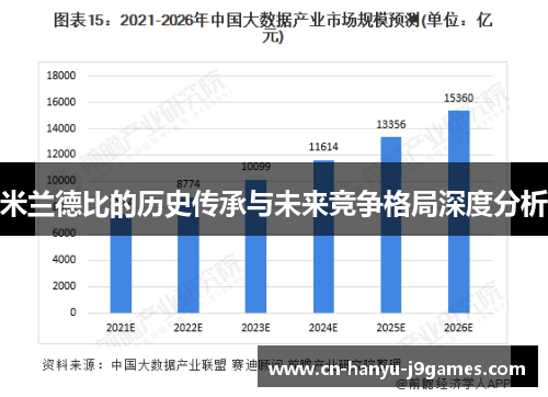米兰德比的历史传承与未来竞争格局深度分析 米兰德比的历史传承与未来竞争格局深度分析