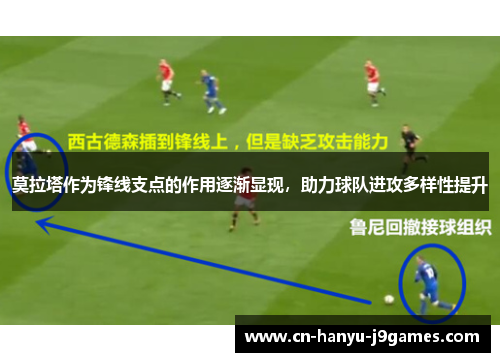 莫拉塔作为锋线支点的作用逐渐显现，助力球队进攻多样性提升