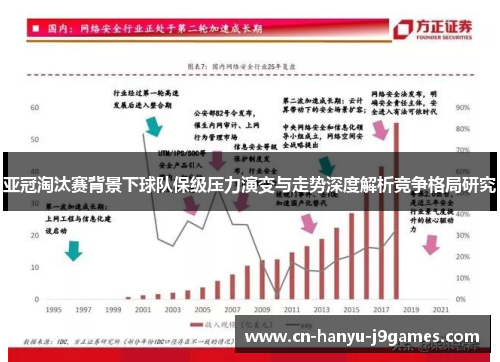 亚冠淘汰赛背景下球队保级压力演变与走势深度解析竞争格局研究